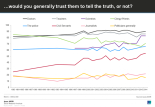 publictrust